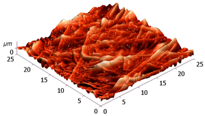 Technologies 11 00146 i003