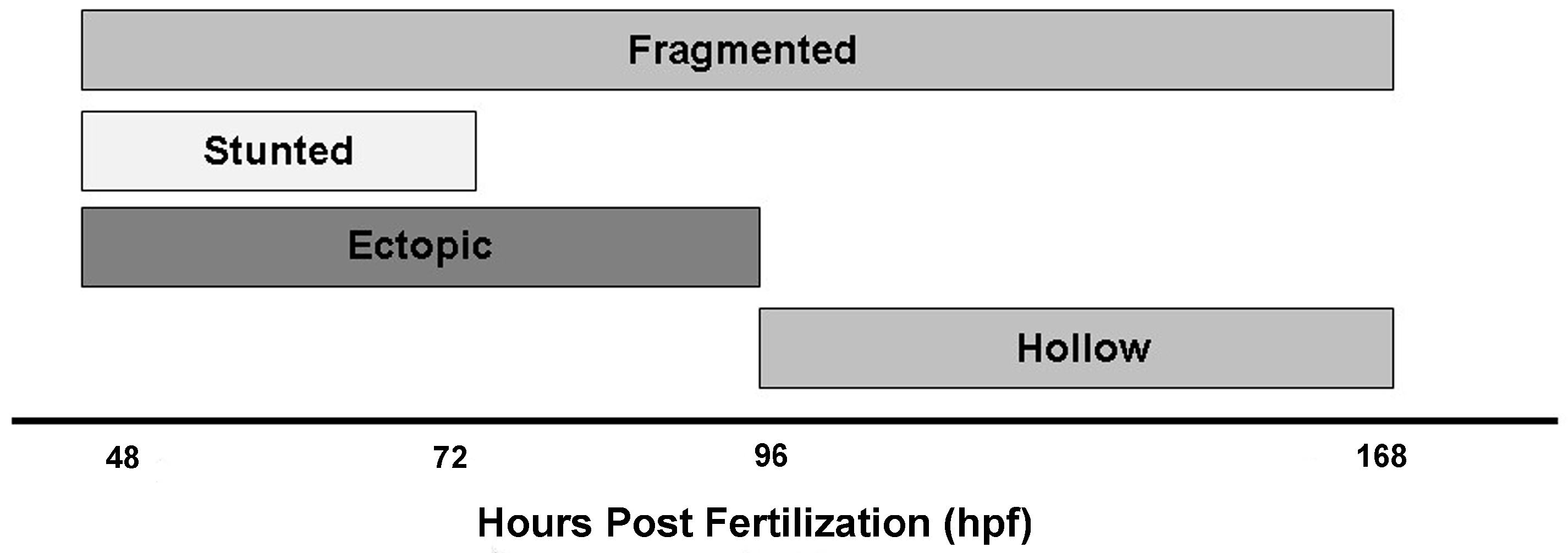 Toxics 04 00020 g008