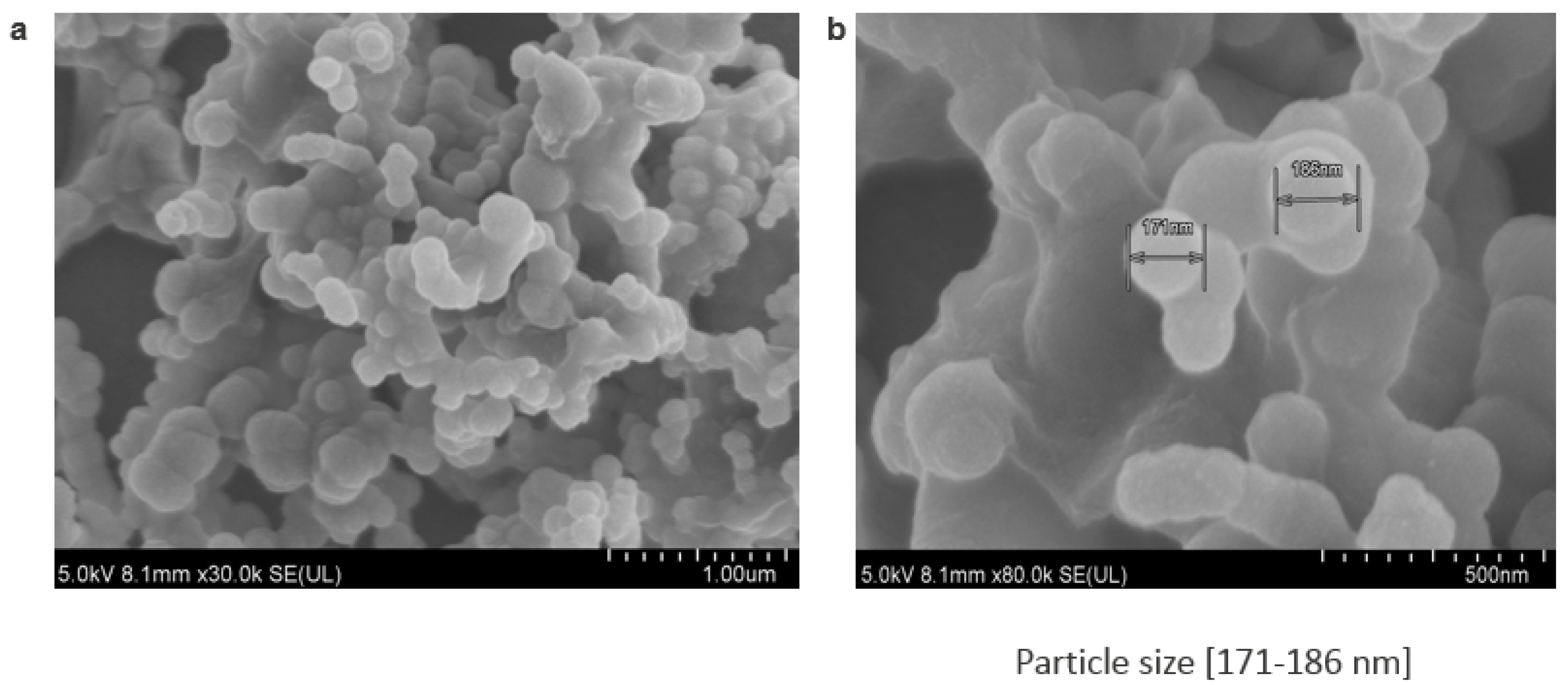 Toxics 06 00034 g004