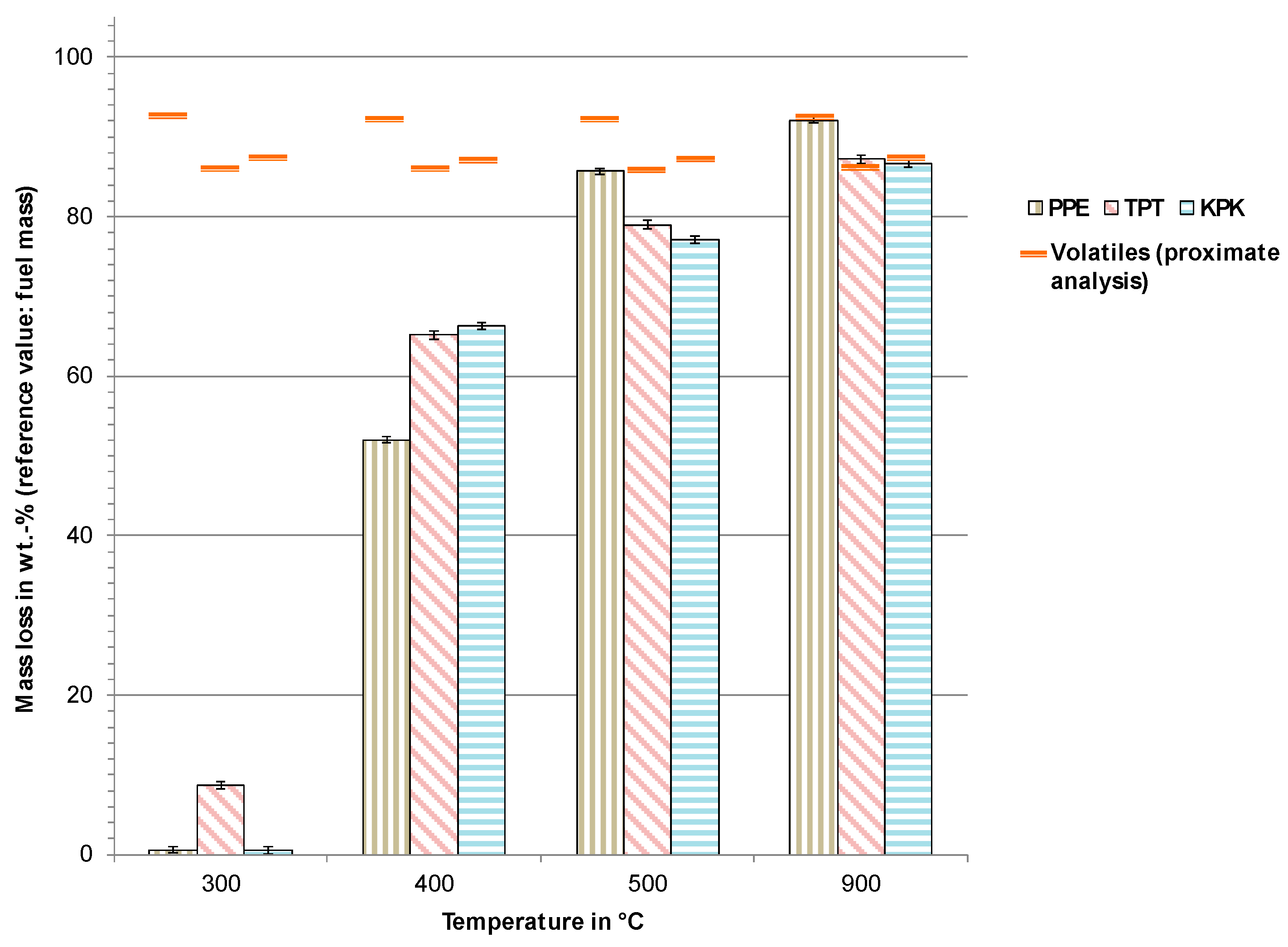 Toxics 07 00047 g003 Toxics 07 00047 g003