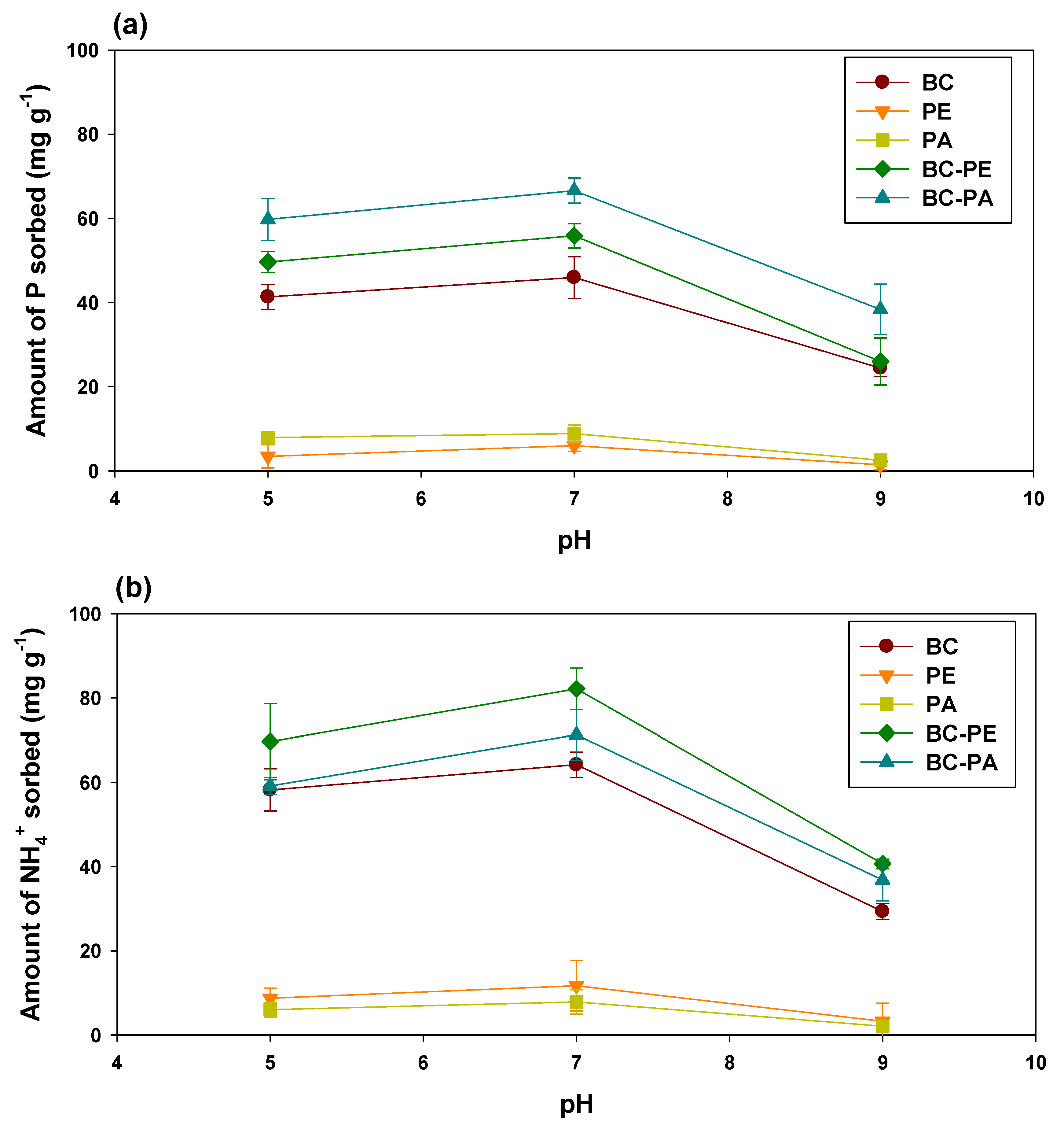 Toxics 11 00881 g003