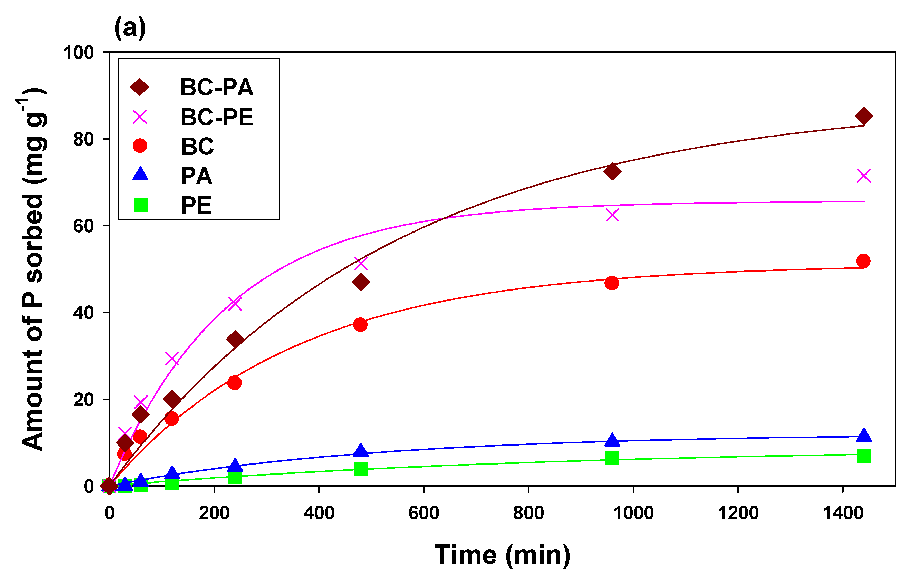 Toxics 11 00881 g004a