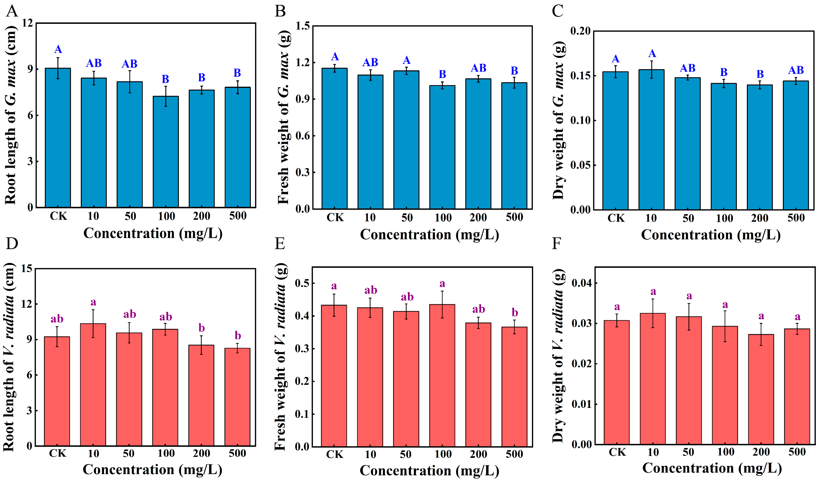 Toxics 12 00155 g001