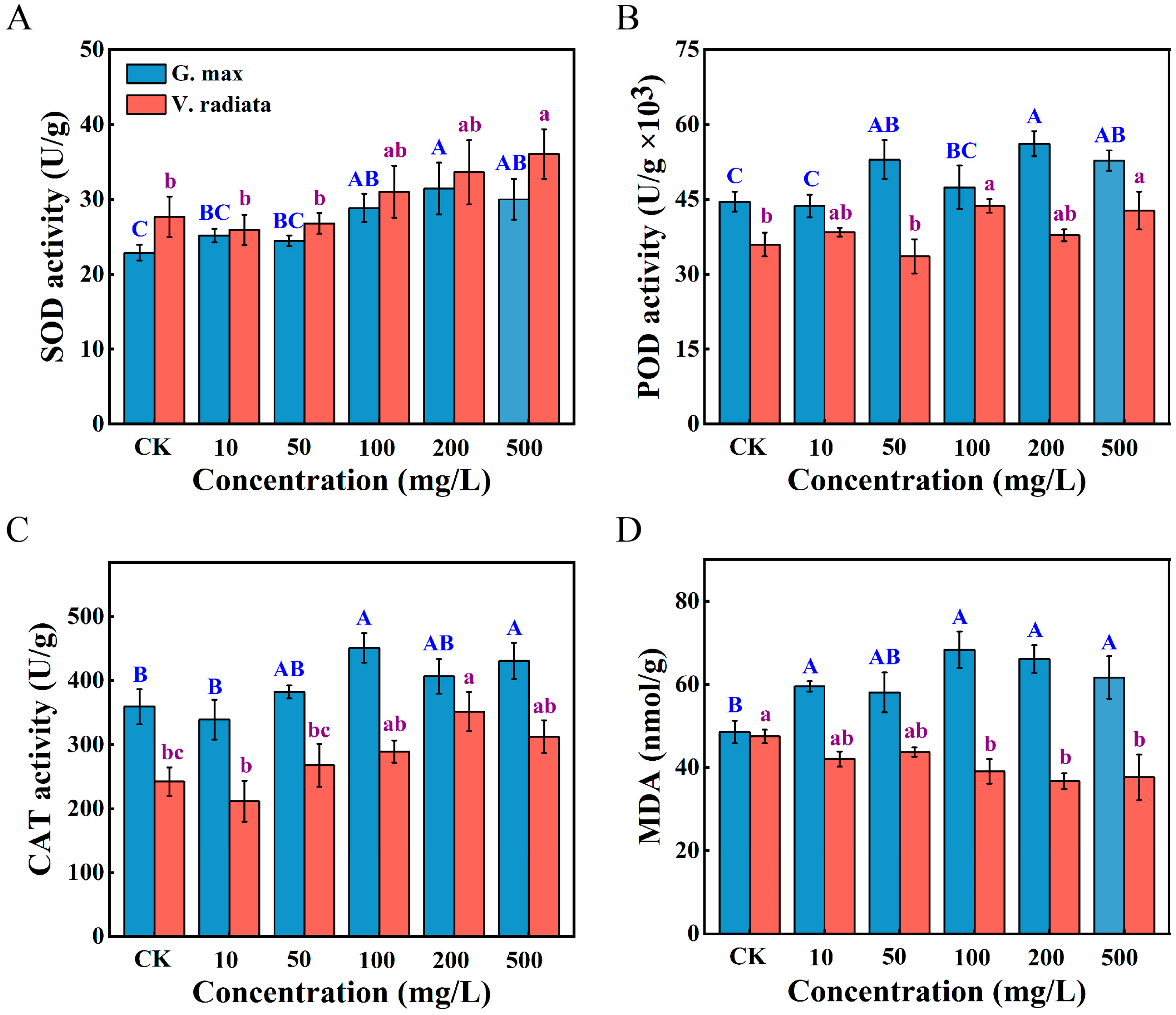 Toxics 12 00155 g002