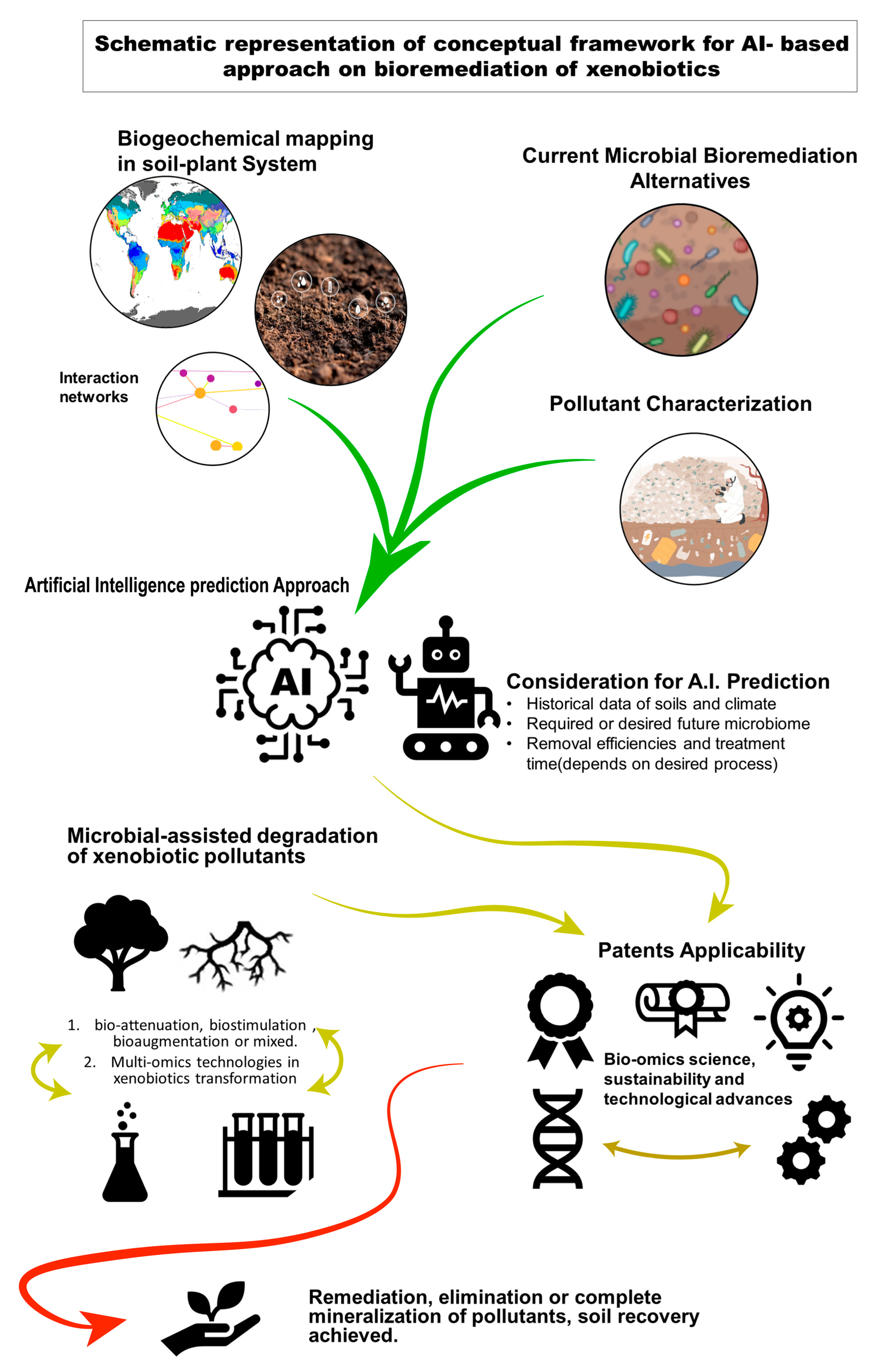 Toxics 12 00249 g004