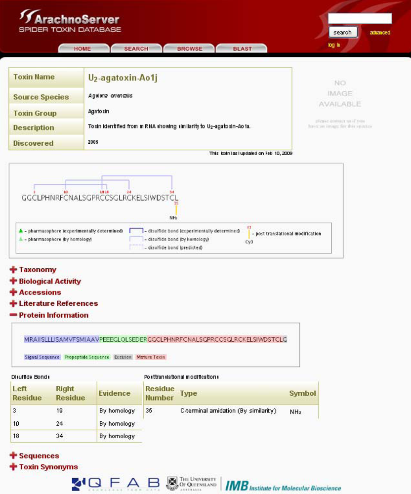 Toxins 02 00262 g002 1024