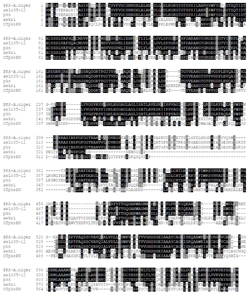 Toxins 02 00461 g004