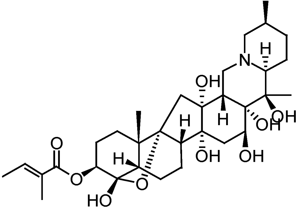 Toxins 02 01943 g007