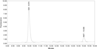 Toxins 02 02198 g001 200
