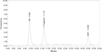 Toxins 02 02198 g002 200
