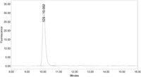 Toxins 02 02198 g003 200