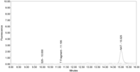 Toxins 02 02198 g008 200