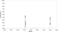 Toxins 02 02198 g010 200