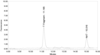 Toxins 02 02198 g011 200