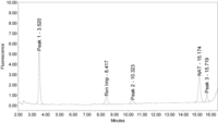 Toxins 02 02198 g012 200
