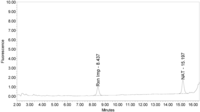 Toxins 02 02198 g013 200