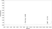 Toxins 02 02198 g014 200