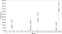 Toxins 02 02198 g015 200