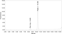 Toxins 02 02198 g016 200