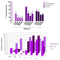 Toxins 02 02606 g001 200