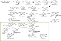 Toxins 03 00802 g002 200