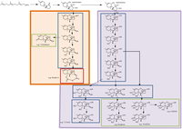 Toxins 03 00802 g003 200
