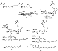 Toxins 03 01065 g003 200