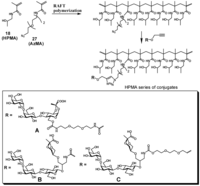 Toxins 03 01065 g005 200