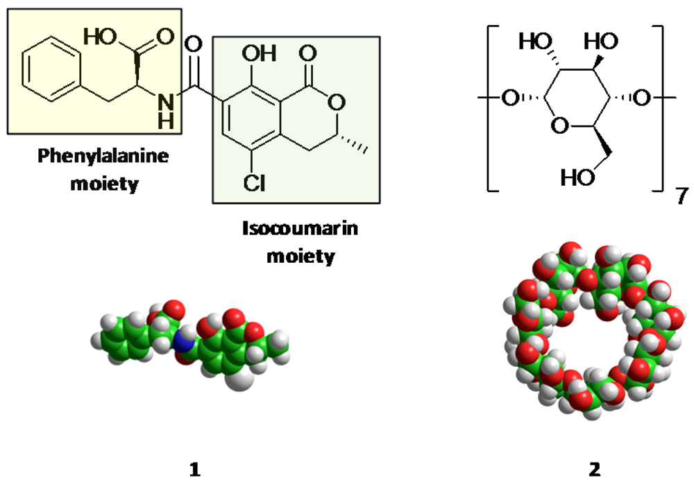 Toxins 04 00098 g001 1024