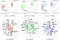 Toxins 04 00110 g004 200