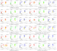 Toxins 04 00110 g008 200