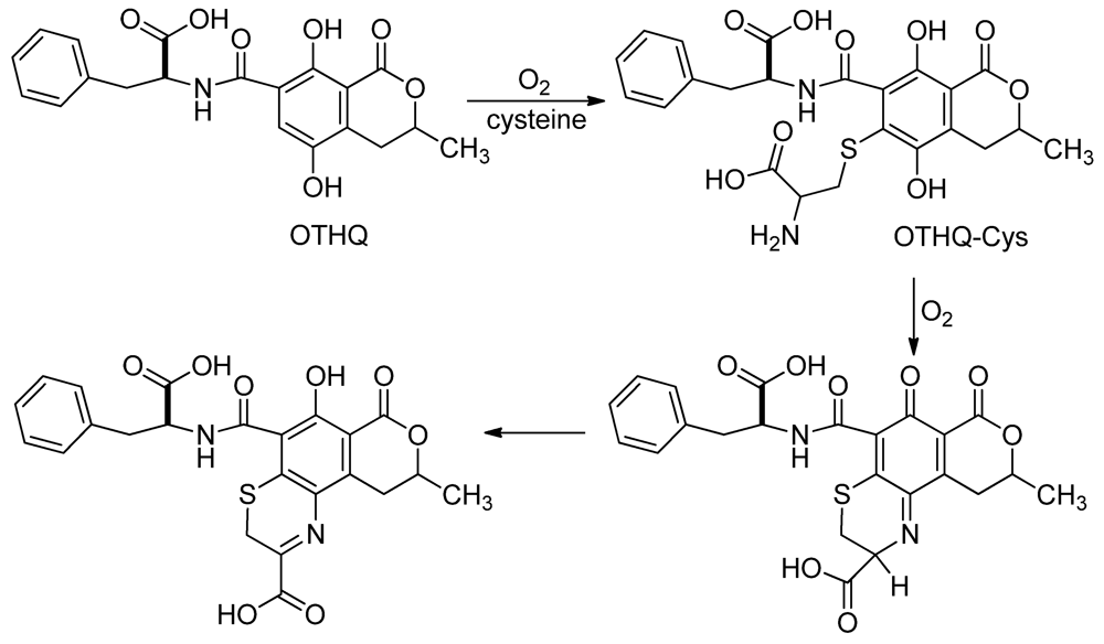 Toxins 04 00267 g002 1024