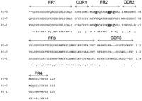 Toxins 04 00554 g003 200