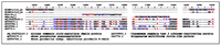 Toxins 04 00633 g002 200