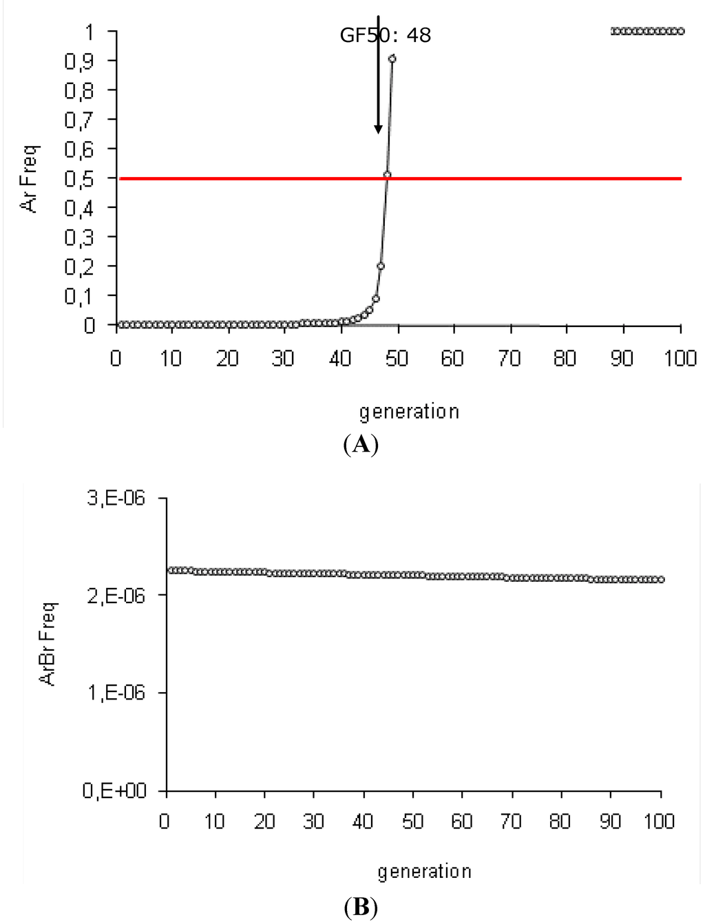 Toxins 04 00810 g002 1024