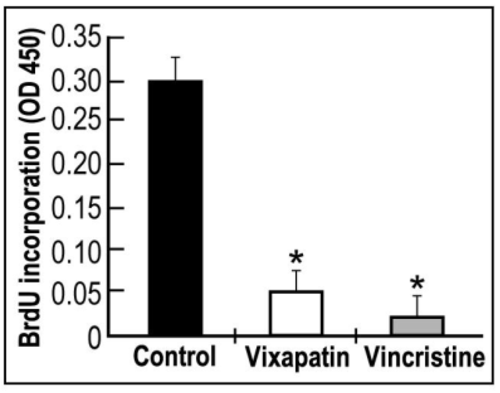 Toxins 04 00862 g002 1024