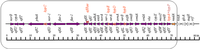 Toxins 04 01024 g001 200