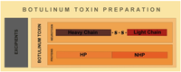 Toxins 04 01196 g002 200
