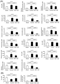 Toxins 04 01309 g003 200