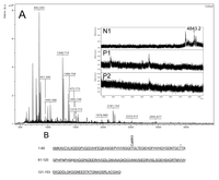 Toxins 04 01482 g003 200