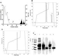 Toxins 04 01500 g001 200