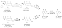 Toxins 04 01535 g005 200