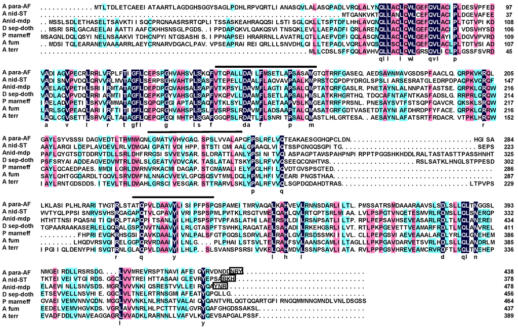 Toxins 04 01582 g001 1024