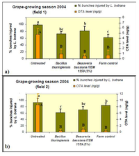 Toxins 05 00049 g002 200
