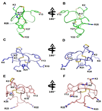 Toxins 05 00286 g003 200
