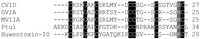 Toxins 05 00286 g005 200