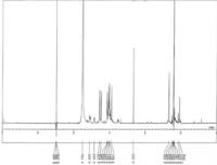 Toxins 05 00376 g009 200