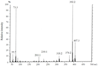 Toxins 05 00376 g011 200