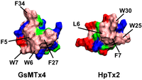 Toxins 05 00456 g001 200