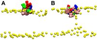 Toxins 05 00456 g004 200